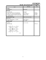 Preview for 18 page of Yamaha YJ125S Service Manual