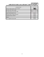 Preview for 38 page of Yamaha YJ125S Service Manual