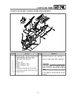 Preview for 53 page of Yamaha YJ125S Service Manual