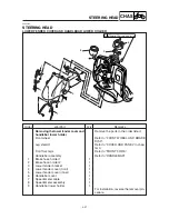 Preview for 152 page of Yamaha YJ125S Service Manual