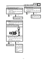 Preview for 269 page of Yamaha YJ125S Service Manual