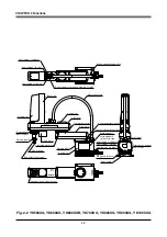 Preview for 32 page of Yamaha YK-X Series User Manual