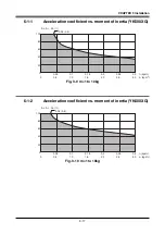 Preview for 53 page of Yamaha YK-X Series User Manual