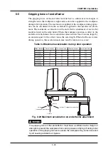 Preview for 65 page of Yamaha YK-X Series User Manual