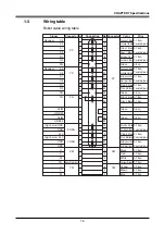 Preview for 173 page of Yamaha YK-X Series User Manual