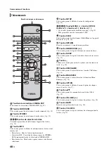 Preview for 106 page of Yamaha YRS-1100 Owner'S Manua