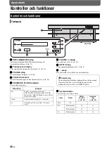 Preview for 216 page of Yamaha YRS-1100 Owner'S Manua