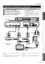 Preview for 67 page of Yamaha YRS-2100 Owner'S Manua