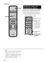 Preview for 76 page of Yamaha YRS-2100 Owner'S Manua