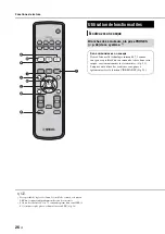 Preview for 84 page of Yamaha YRS-2100 Owner'S Manua