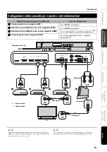 Preview for 235 page of Yamaha YRS-2100 Owner'S Manua