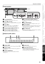 Preview for 273 page of Yamaha YRS-2100 Owner'S Manua