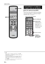 Preview for 300 page of Yamaha YRS-2100 Owner'S Manua