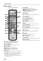 Preview for 330 page of Yamaha YRS-2100 Owner'S Manua