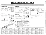 Preview for 2 page of Yamaha YS100 Operating Manual