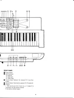 Preview for 8 page of Yamaha YS100 Operating Manual