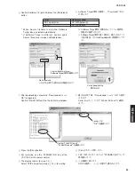 Preview for 23 page of Yamaha YSP 1000 - Digital Sound Projector Five CH Speaker Service Manual