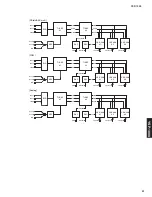 Preview for 31 page of Yamaha YSP 1000 - Digital Sound Projector Five CH Speaker Service Manual