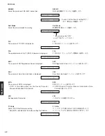 Preview for 42 page of Yamaha YSP 1000 - Digital Sound Projector Five CH Speaker Service Manual