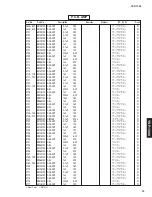 Preview for 75 page of Yamaha YSP 1000 - Digital Sound Projector Five CH Speaker Service Manual