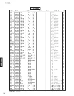 Preview for 76 page of Yamaha YSP 1000 - Digital Sound Projector Five CH Speaker Service Manual