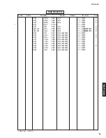 Preview for 85 page of Yamaha YSP 1000 - Digital Sound Projector Five CH Speaker Service Manual