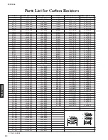 Preview for 86 page of Yamaha YSP 1000 - Digital Sound Projector Five CH Speaker Service Manual