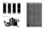 Preview for 91 page of Yamaha YSP 1000 - Digital Sound Projector Five CH Speaker Service Manual