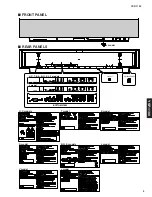 Preview for 3 page of Yamaha YSP-1100U Service Manual