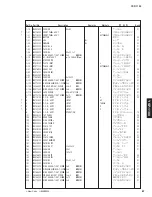 Preview for 87 page of Yamaha YSP-1100U Service Manual