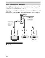 Preview for 22 page of Yamaha YSP-3050 - Digital Sound Projector Home Theater... Owner'S Manual