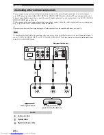 Preview for 26 page of Yamaha YSP-30D Owner'S Manual