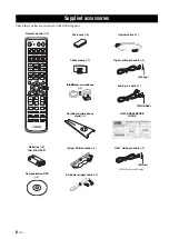 Preview for 8 page of Yamaha YSP-40D Owner'S Manual