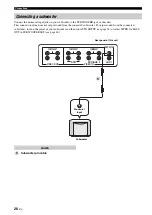 Preview for 28 page of Yamaha YSP-40D Owner'S Manual