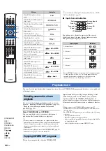 Preview for 22 page of Yamaha YSP-4100 Owner'S Manual