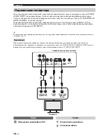 Preview for 20 page of Yamaha YSP-500 Owner'S Manual