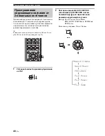 Preview for 500 page of Yamaha YSP-600 Owner'S Manual