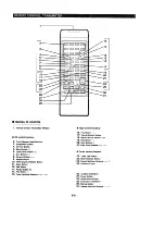 Preview for 9 page of Yamaha YST-NC1 Owner'S Manual