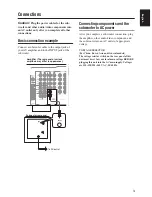 Preview for 5 page of Yamaha YST-SW012 Owner'S Manual