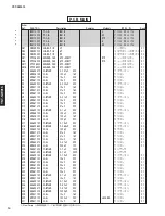 Preview for 13 page of Yamaha YST-SW015 Service Manual