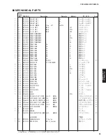 Preview for 23 page of Yamaha YST-SW030 Service Manual