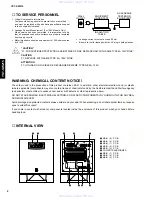 Preview for 2 page of Yamaha YST-SW215 Service Manual