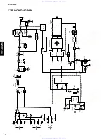 Preview for 8 page of Yamaha YST-SW215 Service Manual