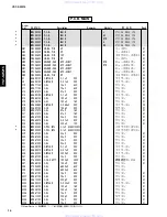 Preview for 13 page of Yamaha YST-SW215 Service Manual