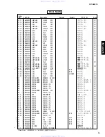 Preview for 14 page of Yamaha YST-SW215 Service Manual