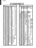 Preview for 20 page of Yamaha YST-SW800 Service Manual