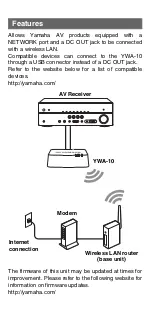 Preview for 2 page of Yamaha YWA-10 User Manual