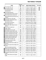 Preview for 58 page of Yamaha YZ 2016 Series Owner'S Service Manual