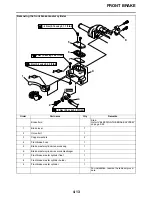 Preview for 141 page of Yamaha YZ 2016 Series Owner'S Service Manual