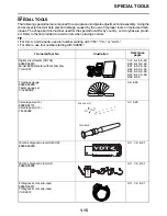 Preview for 27 page of Yamaha YZ 2023 Series Owner'S Service Manual